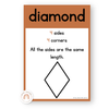 2D Shapes Posters - Woodland Math Posters Classroom Decor - Miss Jacobs Little Learners