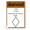 2D Shape Posters - Modern Jungle Earthy Theme - Miss Jacobs Little Learners