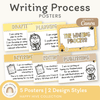 6 + 1 Traits of Writing Posters - Happy Hive English Decor - Miss Jacobs Little Learners
