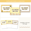 6 + 1 Traits of Writing Posters - Happy Hive English Decor - Miss Jacobs Little Learners