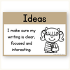 6 + 1 Traits of Writing Posters - Modern Botanical Theme - Miss Jacobs Little Learners