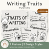 6 + 1 Traits of Writing Posters - Modern Jungle Classroom Decor - Miss Jacobs Little Learners