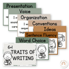6 + 1 Traits of Writing Posters - Modern Jungle Earthy Decor - Miss Jacobs Little Learners