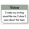6 + 1 Traits of Writing Posters - Modern Jungle Earthy Decor - Miss Jacobs Little Learners