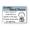6 + 1 Traits of Writing Posters - Pastel Classroom Theme - Miss Jacobs Little Learners
