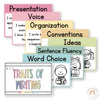6 + 1 Traits of Writing Posters - Pastel Classroom Theme - Miss Jacobs Little Learners