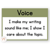 6 + 1 Traits of Writing Posters - Woodland Classroom Decor - Miss Jacobs Little Learners