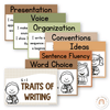 6 + 1 Traits of Writing Posters - Woodland Classroom Decor - Miss Jacobs Little Learners
