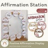 Affirmation Station | Australiana | Positive Affirmations for Mirror | Editable - Miss Jacobs Little Learners