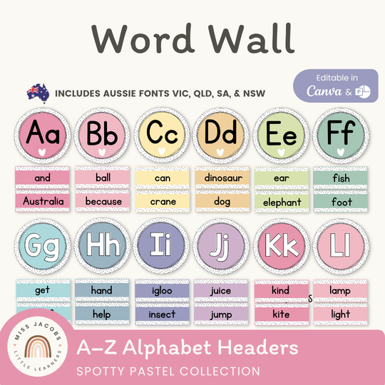 Alphabet Word Wall - Spotty Pastel Classroom Decor