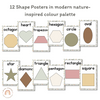 Shape Posters | Australiana Classroom Decor | Australian Flora and Fauna | Miss Jacobs Little Learners | Editable