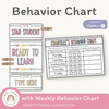 Behavior Clip Chart - Spotty Pastel Classroom Decor - Miss Jacobs Little Learners