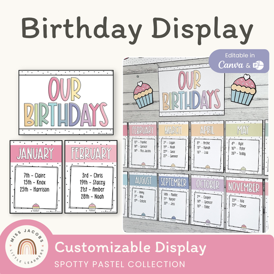 Birthday Display - Spotty Pastel Classroom Decor
