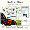 Butterflies Unit - Miss Jacobs Little Learners