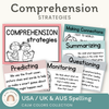 Reading Comprehension Strategies Posters - Rainbow Calm Colors - Miss Jacobs Little Learners