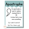 Cute Sea Life English Posters Bundle - Miss Jacobs Little Learners