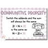 Daisy Gingham Pastels Addition Strategies Posters - Miss Jacobs Little Learners