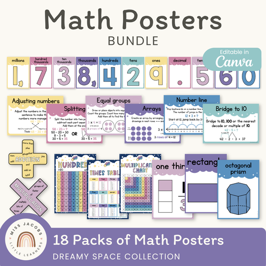 Math Posters Bundle - Dreamy Space Classroom Decor