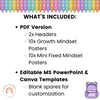 Growth Mindset Posters - Cutesy Classroom Decor - Miss Jacobs Little Learners