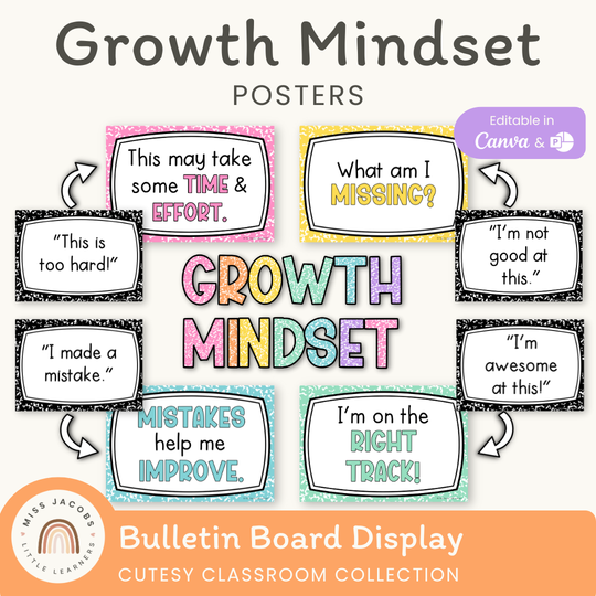 Growth Mindset Posters - Cutesy Composition Notebook Decor