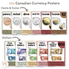 Money Posters - Australiana Theme Classroom Decor - Miss Jacobs Little Learners