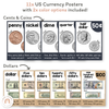 Money Posters - Boho Plants Theme Classroom Decor - Miss Jacobs Little Learners