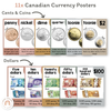 Money Posters - Boho Neutrals Theme Classroom Decor - Miss Jacobs Little Learners