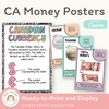 Canadian Money Posters - Cutesy Pastel Math Decor - Miss Jacobs Little Learners