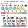 Money Posters - Daisy Gingham Pastels Theme Classroom Decor - Miss Jacobs Little Learners