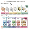 Money Posters - Daisy Gingham Pastels Theme Classroom Decor - Miss Jacobs Little Learners