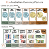 Money Posters - Modern Jungle Theme Classroom Decor - Miss Jacobs Little Learners