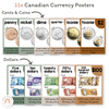 Money Posters - Modern Jungle Theme Classroom Decor - Miss Jacobs Little Learners