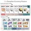 Money Posters - Rainbow Calm Colors Classroom Decor - Miss Jacobs Little Learners