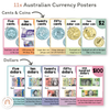 Money Posters - Pastel Theme Classroom Decor - Miss Jacobs Little Learners