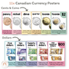 Money Posters - Pastel Theme Classroom Decor - Miss Jacobs Little Learners