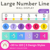 CLASSROOM NUMBER LINE DISPLAY -30 – 120 | RAINBOW BRIGHTS - Miss Jacobs Little Learners