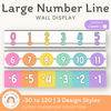 Number Line - Cutesy Classroom Decor - Miss Jacobs Little Learners