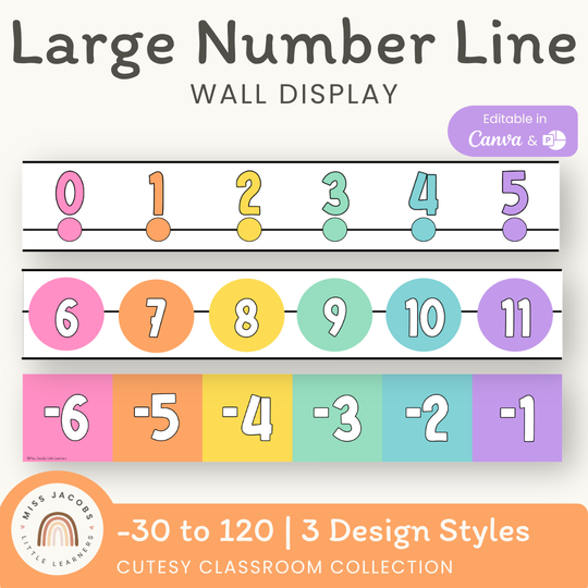 Number Line - Cutesy Classroom Decor