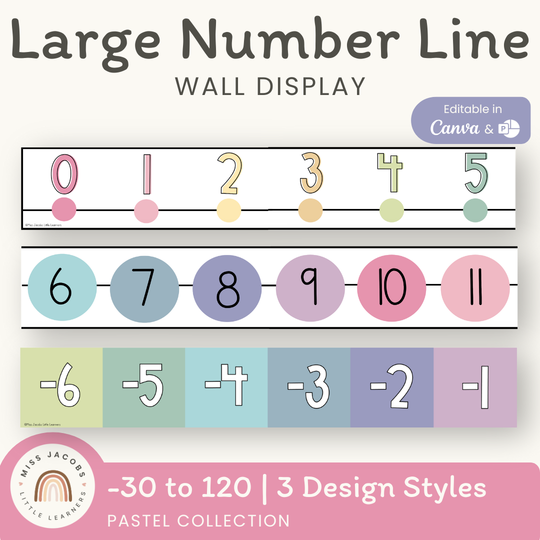 Number Line - Pastel Classroom Theme