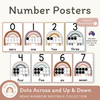 Number Posters - Boho Rainbow Neutrals Decor - Miss Jacobs Little Learners