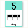 Number Poster Posters - Bright Theme Classroom Decor - Miss Jacobs Little Learners