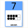 Number Poster Posters - Bright Theme Classroom Decor - Miss Jacobs Little Learners