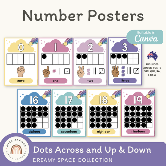 Number Posters with Ten Frames - Dreamy Space Classroom Decor