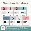 Number Posters - Modern Rainbow Calm Colors Math Decor Posters - MJLL