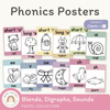 Phonics Posters - Pastel Classroom Theme - Miss Jacobs Little Learners