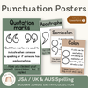 Punctuation Posters - Modern Jungle Earthy Decor - Miss Jacobs Little Learners
