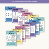 Punctuation Posters - Dreamy Space Theme - Miss Jacobs Little Learners