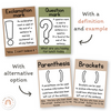 Punctuation Posters - Woodland English Posters Classroom Decor - Miss Jacobs Little Learners