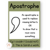 Punctuation Posters - Woodland English Posters Classroom Decor - Miss Jacobs Little Learners