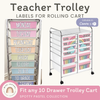 Teacher Trolley Labels for Rolling Cart - Spotty Pastel Decor - Miss Jacobs Little Learners